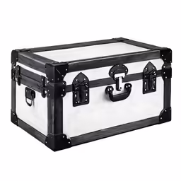 an empty briefcase is shown with two black handles